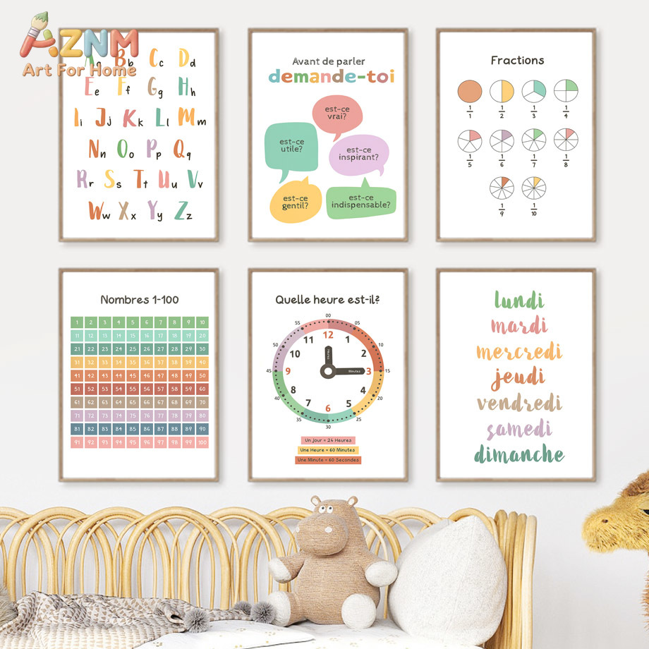 Kids Education Alphabet Numbers - AZNM Французская детская образовательная картина на