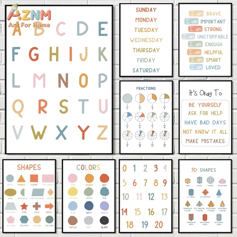 Kids Education Alphabet Numbers - Обучающий постер AZNM с алфавитом и