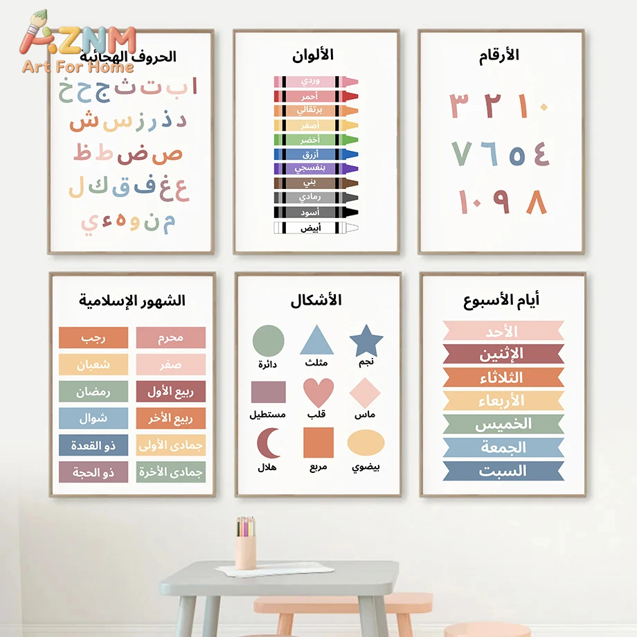 Kids Education Alphabet Numbers - Арабский образовательный настенный холст для детей
