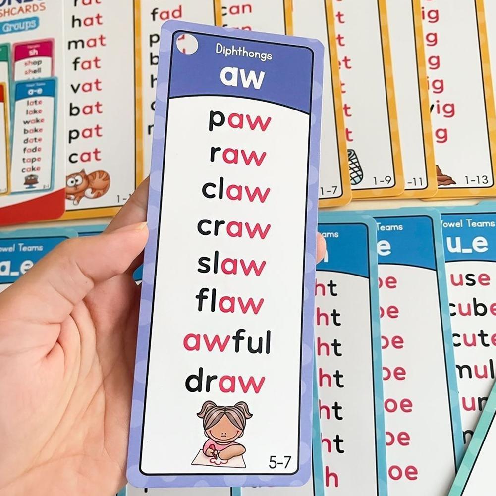 Kids Education Group - 117 групп карточек для изучения фонетики