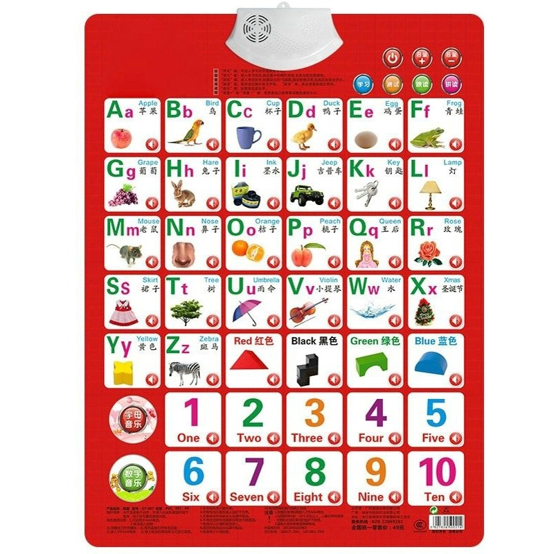 Книга-карта с алфавитом для об – обзор и цена Kids Education Alphabet Numbers