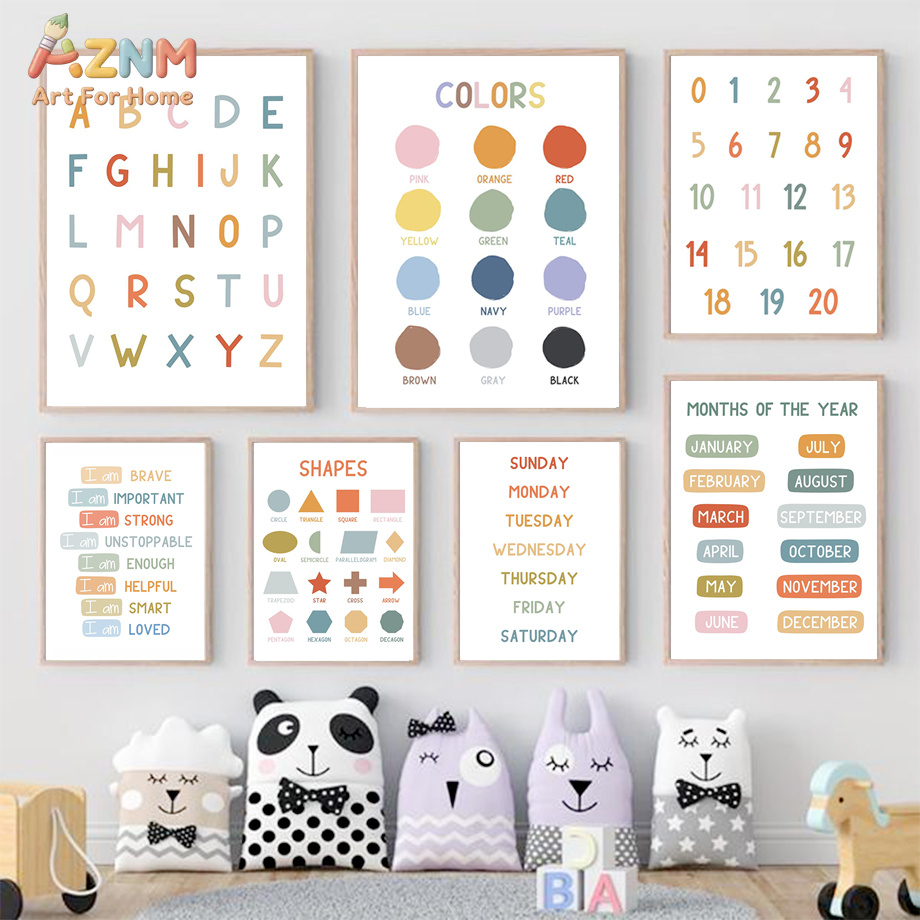 Обучающий холстовый принт AZNM – обзор и цена Kids Education Alphabet Numbers