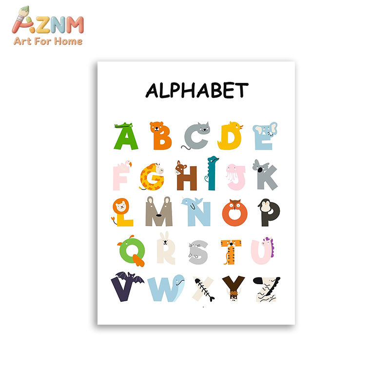 Обучающий постер AZNM с алфави – обзор и цена Kids Education Alphabet Numbers