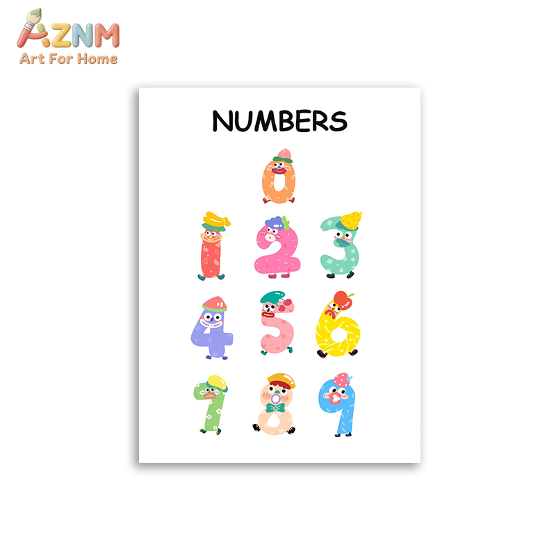 Обучающий постер AZNM с алфави – обзор и цена Kids Education Alphabet Numbers
