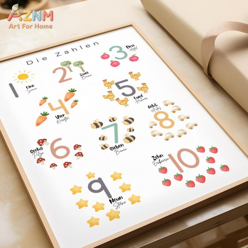 Настенное искусство на холсте  – обзор и цена Kids Education Alphabet Numbers