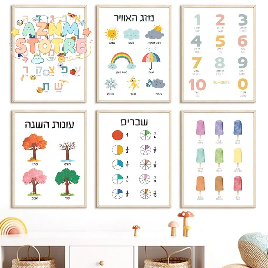 2D-картина на холсте: Ивритски – обзор и цена Kids Education Alphabet Numbers